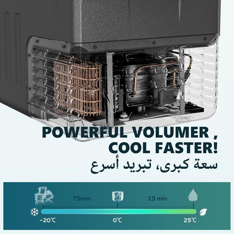 EUHOMY 30L Portable Car Refrigerator, -20°C to 20°C, 12V Camping Fridge 12/24V DC 110-240V AC, 45W Car Freezer Electric Cooler with Hidden Handle ثلاجة سيارة for Camping/Travel/Home/Truck/RV - Image 2