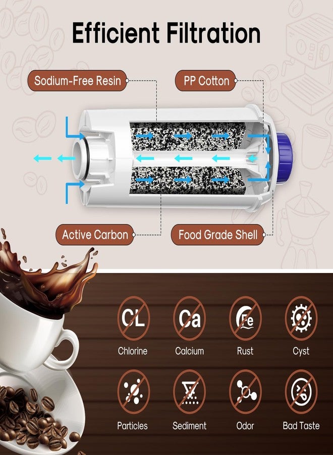 ICEPURE فلاتر ماكينة قهوة آيس بيور متوافقة مع ديلونجي DLSC002، خراطيش فلتر مياه بالكربون النشط، بديل لمرشحات ديلونجي ECAM، ESAM، ETAM، BCO، EC، عبوة من قطعتين - Image 4