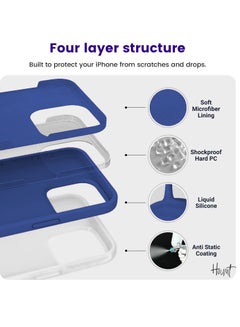 Houmt iPhone 15 Pro Case 6.1" Slim Liquid Silicone Soft Gel Rubber with 2X iPhone 15 Pro Screen Protector Shockproof Protective Phone Case Anti-Scratch Microfiber Lining for Apple iPhone 15 Pro  - Image 4
