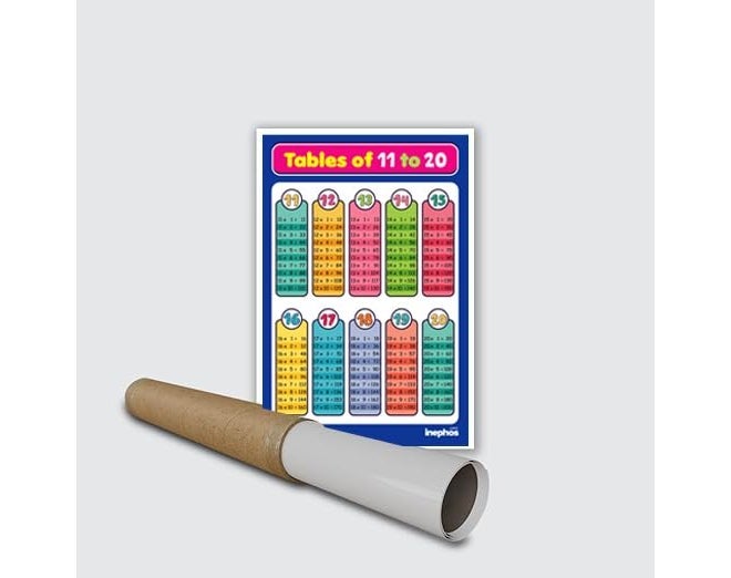 Inephos Large Tables 11 to 20 Chart | Self Adhesive Math Learning Chart for Kids, Students, Home & Classroom Walls | Bright & Colorful Educational Chart (Large 11 to 20) - Image 3