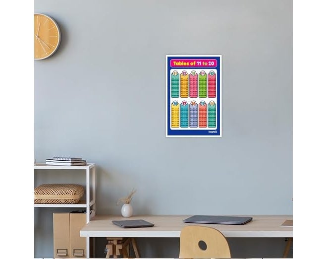 Inephos Large Tables 11 to 20 Chart | Self Adhesive Math Learning Chart for Kids, Students, Home & Classroom Walls | Bright & Colorful Educational Chart (Large 11 to 20) - Image 4