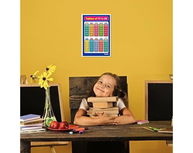 Inephos Large Tables 11 to 20 Chart | Self Adhesive Math Learning Chart for Kids, Students, Home & Classroom Walls | Bright & Colorful Educational Chart (Large 11 to 20) - Image 2