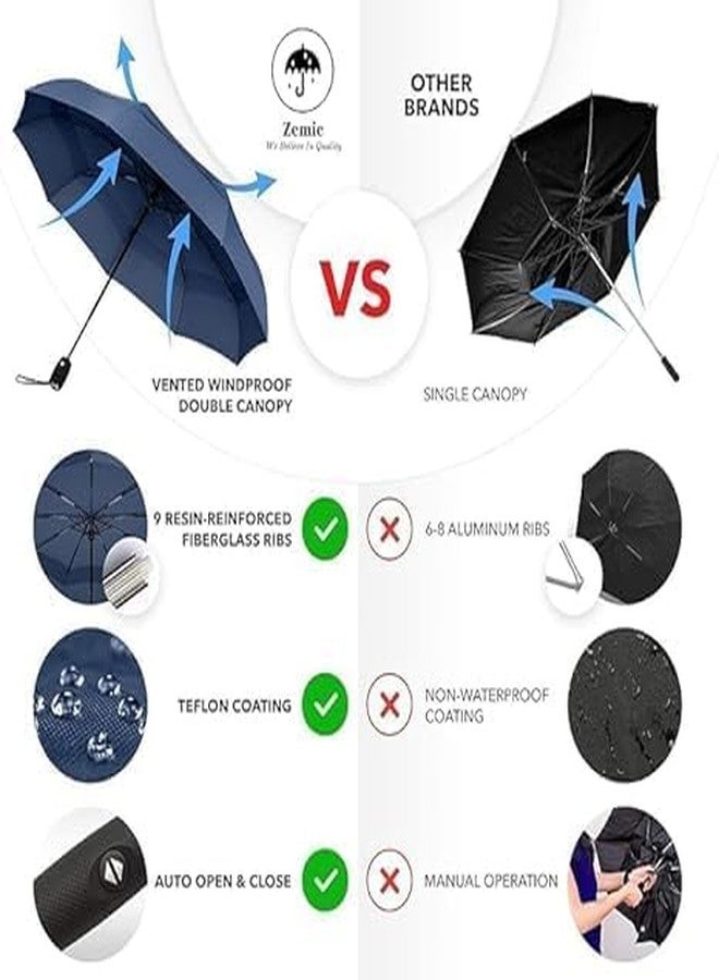 MODUX Folding Stand and Handle, Umbrella, Umbrella for Men, Umberallas for Rain Big Size Men, Windproof Umberalla Large for Man,Women - Image 2
