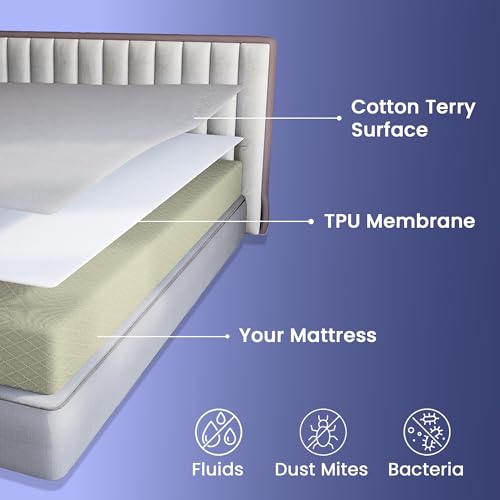 CareFoam 100% Waterproof Premium Cotton Mattress Protector | Breathable and Hypoallergenic Ultra Soft Fitted Bed Protector | King 72 x 72 Inch, Fits 10 Inch Grey | Square King beds - Image 4