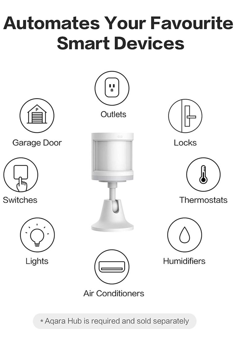 Aqara Motion Sensor RTCGQ11LM Apple HomeKit