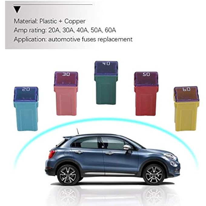 Hilitchi 30 Pcs Auto Fuse Assortment Kit Automotive Combination For Ford ChevyGm Nissan And Toyota Pickup Trucks Cars And Suvs 20A 30A 40A 50A 60A - Image 4