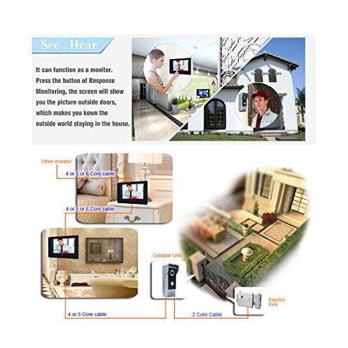 AMOCAM Wired Video Intercom System, 7 Inches Video Doorbell Door Phone System, HD Camera Kits Support Unlock, Monitoring, Dual-Way Intercom for Villa Home Office Apartment - Image 3