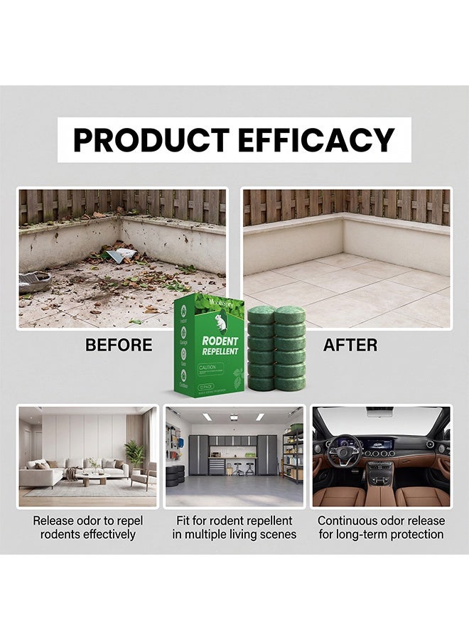 MOONSPRY 12 Pack Mouse Rodent Repellent, Repel Mice and Rats, Indoor and Outdoor Use, Safe for Homes & Pets, Safe for Pets and Family - Image 4