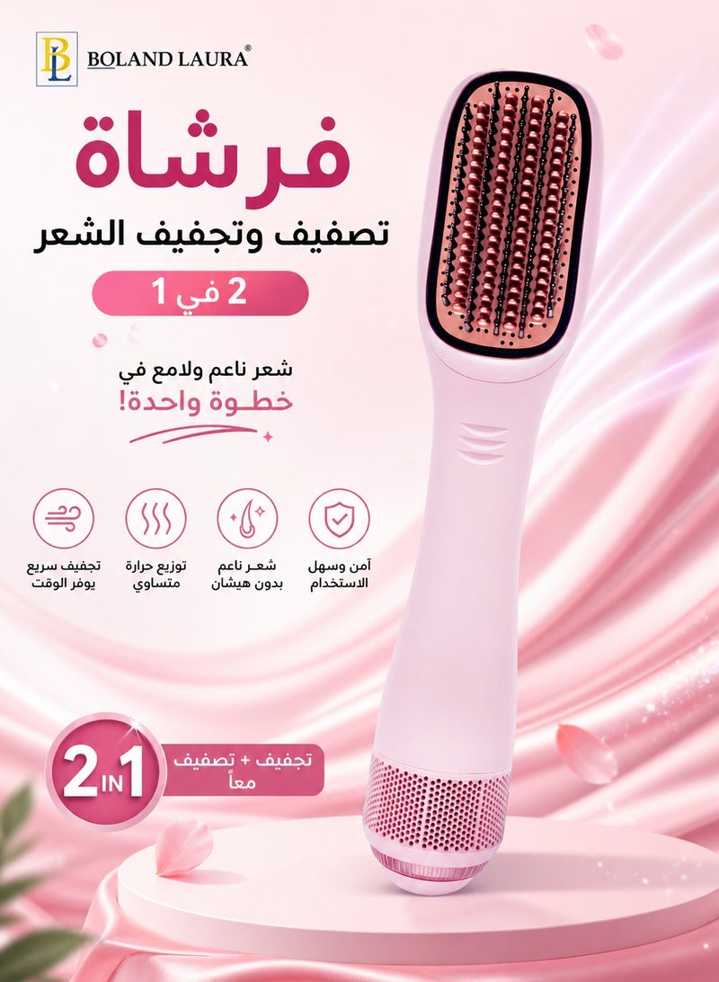 Boland Laura 2-in-1 Hair Straightening & Styling Hot Air Brush – Fast Heat Technology, Salon-Quality Performance for All Hair Types - Image 2