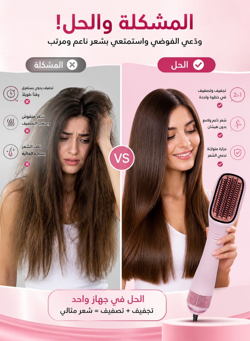 Boland Laura 2-in-1 Hair Straightening & Styling Hot Air Brush – Fast Heat Technology, Salon-Quality Performance for All Hair Types - Image 3