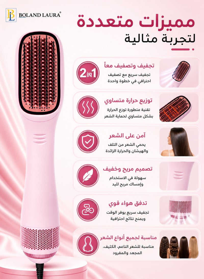 Boland Laura 2-in-1 Hair Straightening & Styling Hot Air Brush – Fast Heat Technology, Salon-Quality Performance for All Hair Types - Image 5