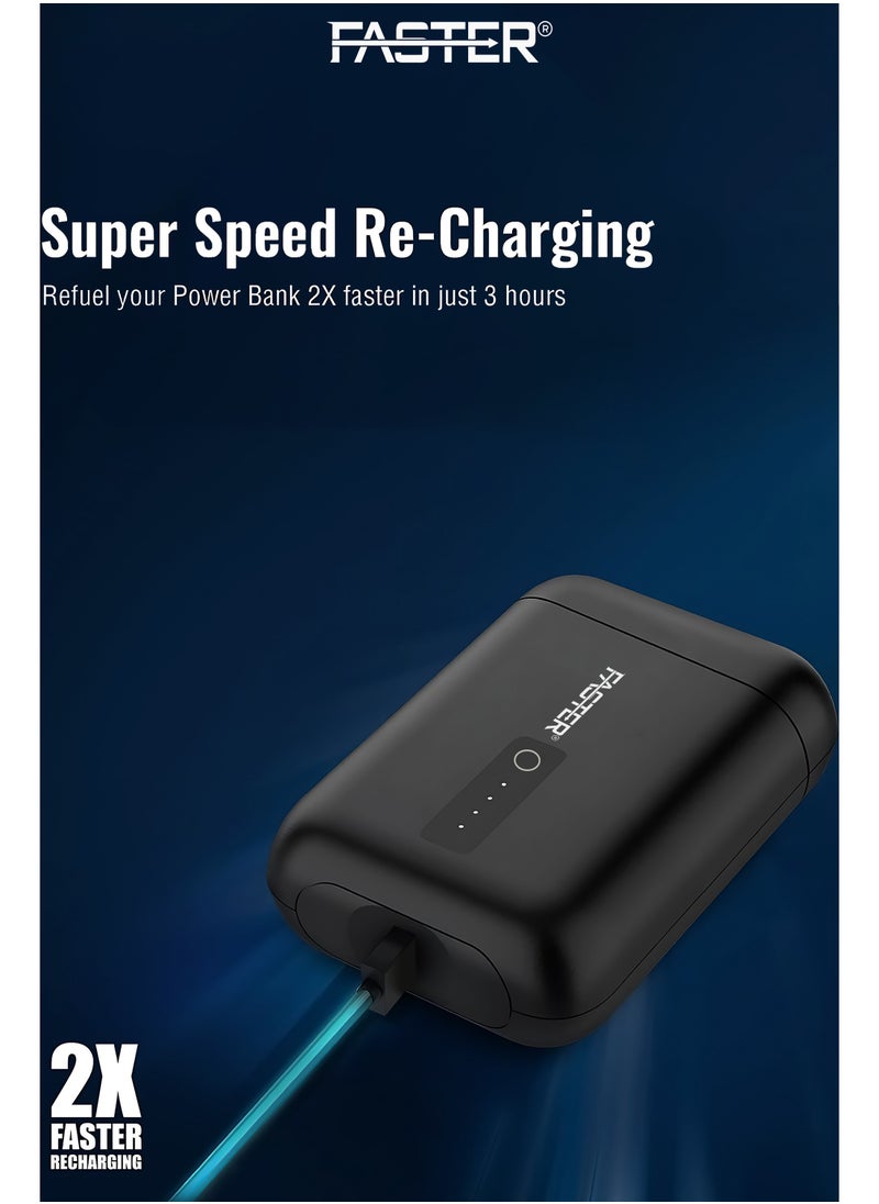 Faster - 10000 mAh Power Bank - 22.5W Fast Charging Portable Charger - Laptop Mobile Charger Portable with 1 USB A Port & 1 USB C Port - Battery Pack For Laptop MacBook Dell iPhone Samsung - Compact Design Mini Powerbank - Image 1