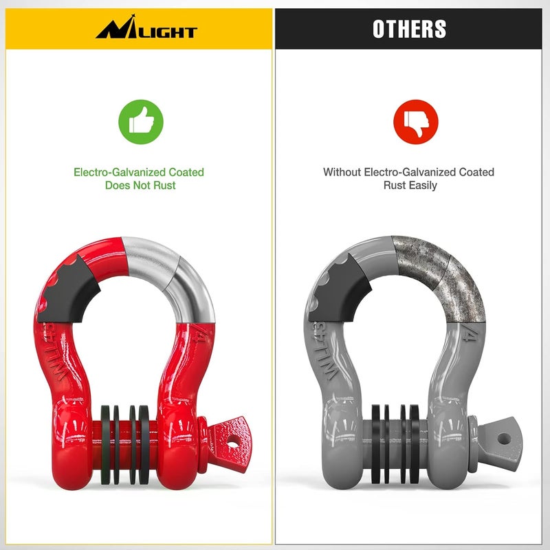 Nilight Easy daily handling design 2 Pack 3/4" D-Ring Shackle 4.75 Ton (9500 Lbs) Capacity with 7/8" Pin Heavy Duty Off Road Recovery Shackle with Isolators & Washer Kit for Jeep Truck Vehicle, Red (90053B) Heavy load resistant - Image 5