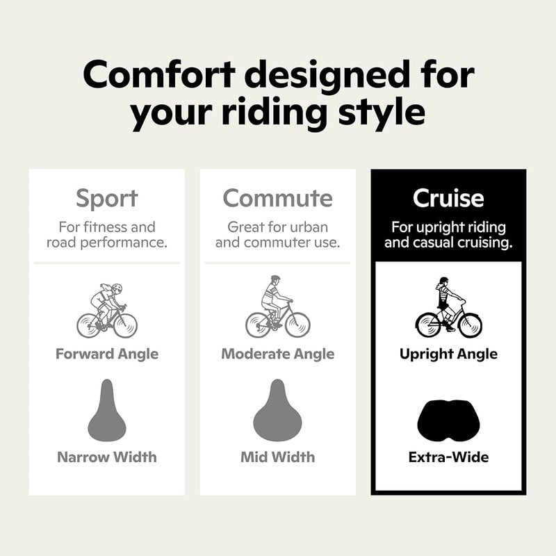 شوين حصانة دراجة Schwinn Comfort - Image 2