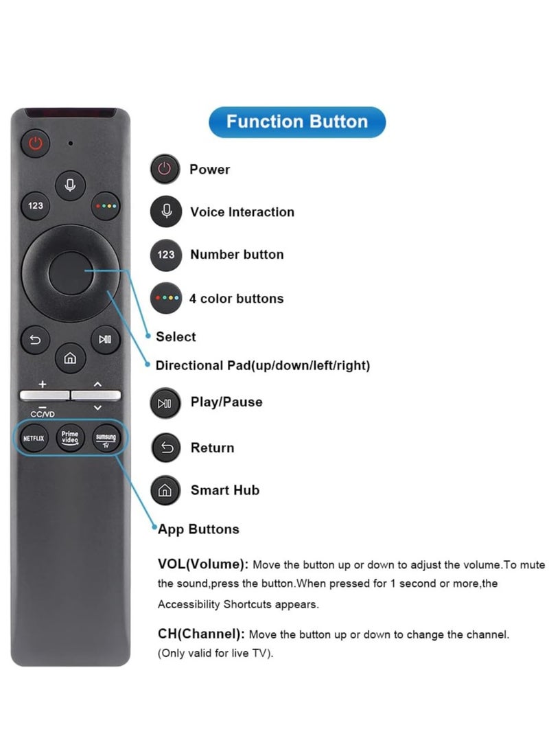 ELTRAZONE BN59-01330B Remote Control Replacement for Samsung Smart LED QLED 4K UHD TV – Voice, Bluetooth, and Compatibility with QE43Q60, GQ43Q60T, GQ50Q60T, GQ55Q60, GQ55Q60T, GQ58Q60T, GQ65Q60, GQ65Q60T, GQ75Q60, GQ75Q60T, GQ85Q60 Models - Image 4