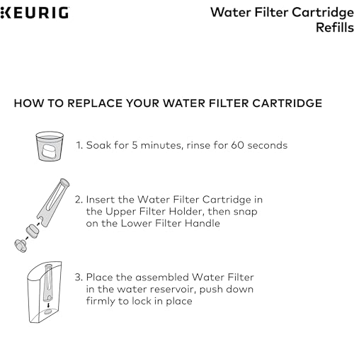 Keurig Water Filter Refill Cartridges, Replacement Water Filter Cartridges, Compatible with 2.0 K-Cup Pod Coffee Makers, 2 Count - Image 4