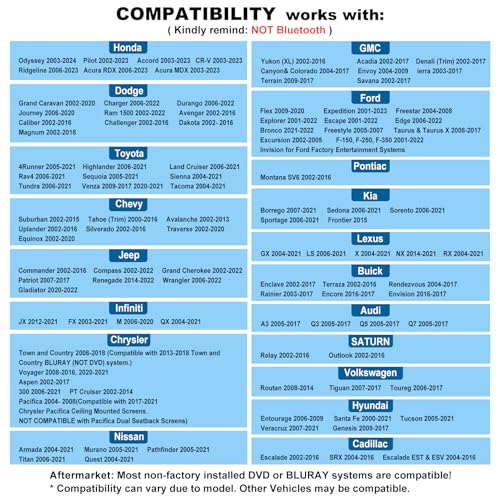 SIMOLIO Infrared Headphones for Car DVD, Not Bluetooth, Universal 2 Channel IR Headphones for Honda Odyssey, uConnect Chrysler Pacifica, Town & Country, GMC Yukon, Wireless Headsets for TV, 3 Pack - Image 2