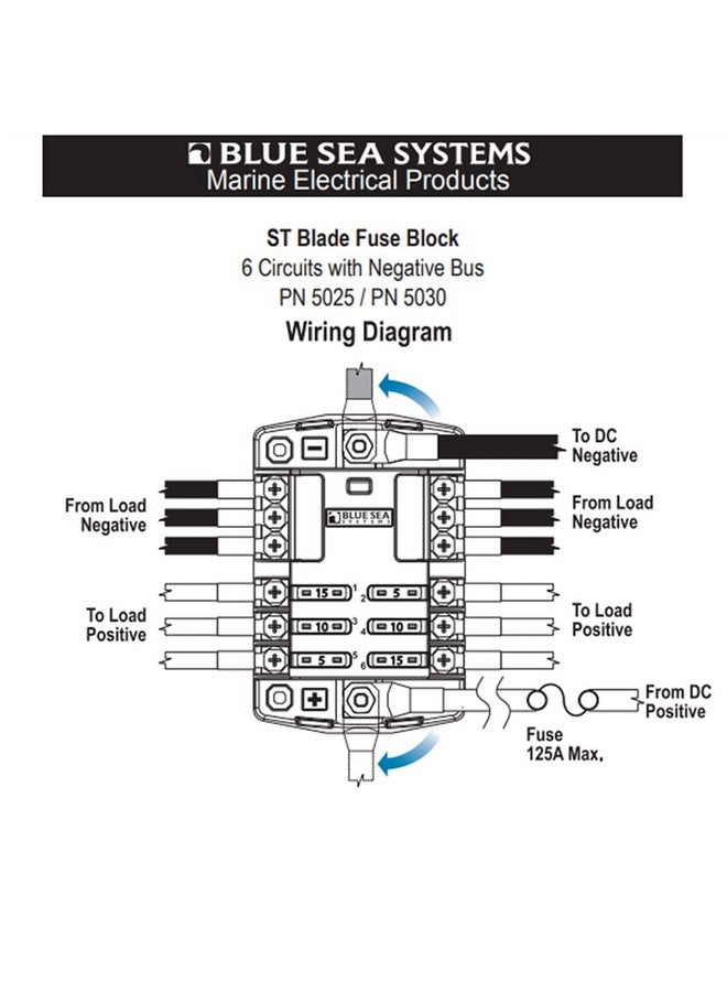 بلو سي سيستمز 5025 ST بليد فيوز بلوك 6 دائرة مع أرضي وغطاء - Image 4