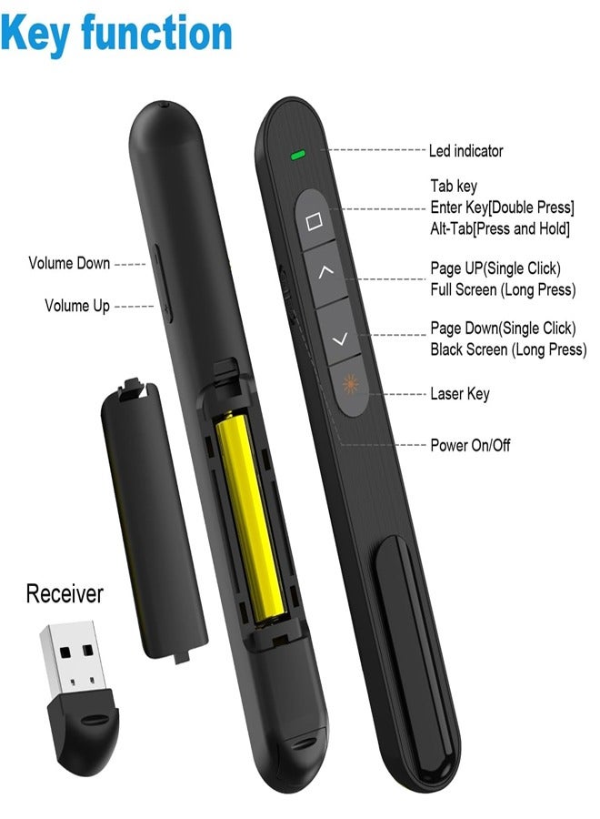 Arabest Wireless Presenter Volume Control PowerPoint Clicker 2.4GHz USB Remote Control Slide Advancer for Mac PC Laptop Keynote. - Image 5