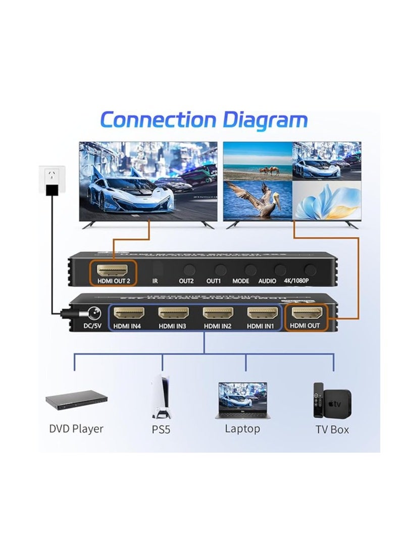 HDMI Matrix Switcher 4X2 with Multiview, HDMI Multi-Visor Quad Multi-viewer Dual Monitor 4K HDMI 4 in 2 Out Multiviewer