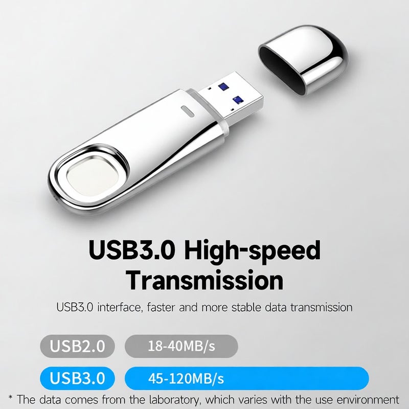 ياجيت FU60 ذاكرة USB قابل للتشفير بصمات الإصبع 32 جيجا بايت USB3.0 معدنية محرك ذاكرة فلاش USB عالي السرعة التعرف الدقيق إدارة الخصوصية - Image 4