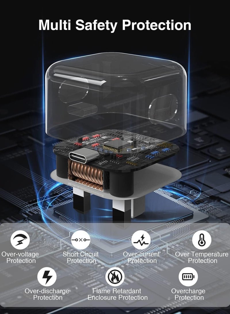 محول طاقة سريع مزدوج المنفذ USB Type-C بقوة 35 واط: محول سفر مع حماية أمان - Image 2