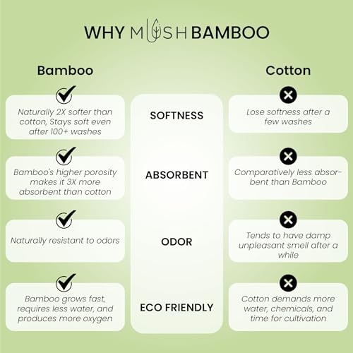 Mush 100% Bamboo Large Bath Towel | Ultra Soft, Absorbent, Light Weight, & Quick Dry Towel For Bath, Travel, Gym, Beach, Pool, And Yoga | 75 X 150 Cms (Pack Of 2 Beige & Peach), 250 TC - Image 5