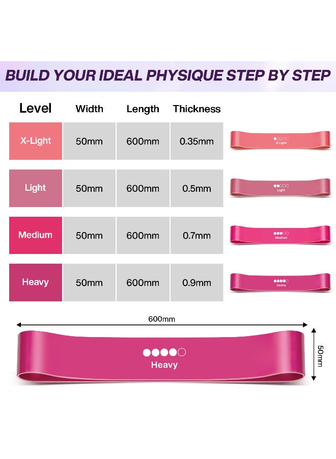12 PCS Resistance Bands Set,Exercise Bands for Women,Skin-Friendly Loop Stretch Band for Exercise,Home Gym,Yoga,Strength Training - Image 5
