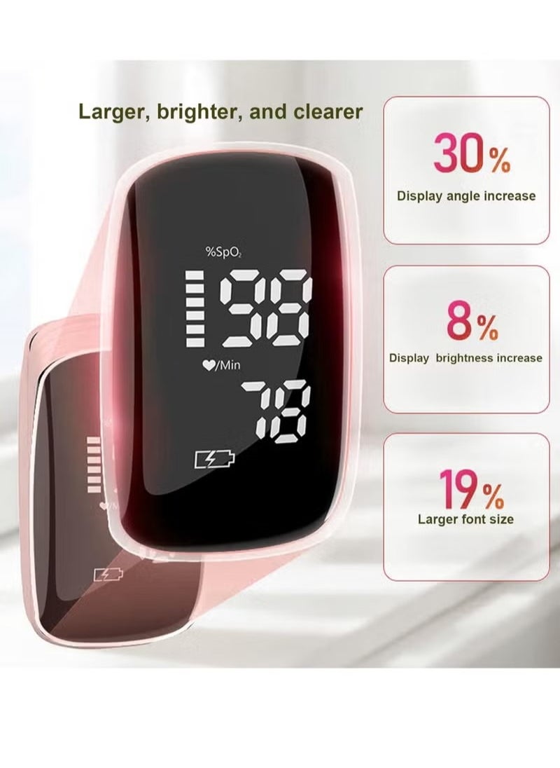 Ocean - Pulse Oximeter, Pulse Oximeter Rechargeable, Pulse Oximeter with Rechargeable, Fingertip Blood Oxygen Saturation Monitor, Accurate Fast SpO2 Reading, Suitable for Outdoor Sports and Family (Pink) - Image 1