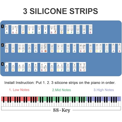 GICUNK Removable Piano Key Stickers Note Labels for 88 Key Full Size GICUNK Silicone Reusable Piano Keyboard Stickers for Beginners Comes with Box(Color) - Image 3