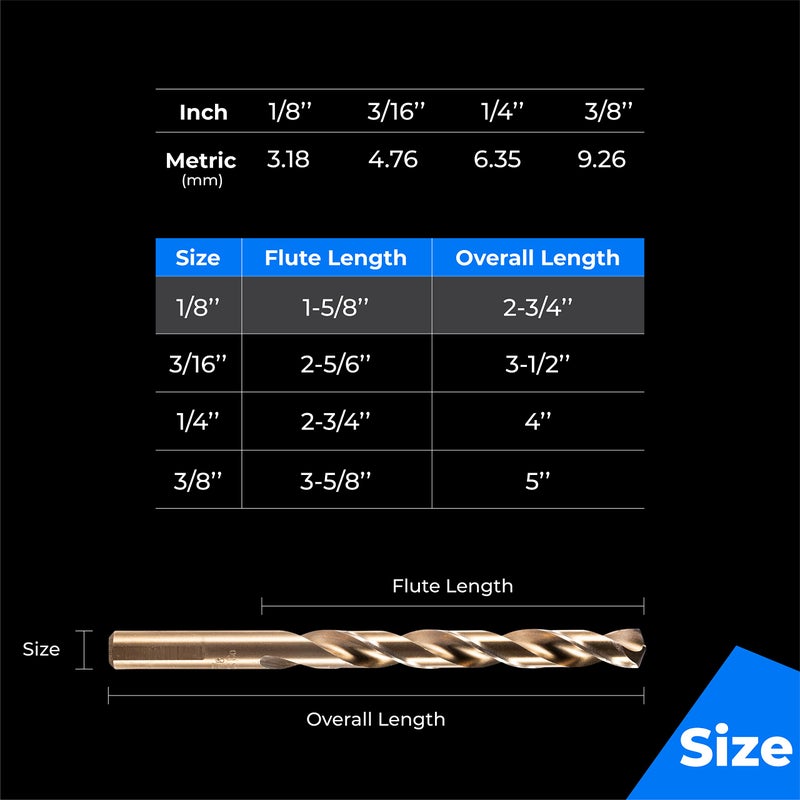 amoolo 1/8" inch Cobalt Drill Bits(10Pcs), M35 HSS Metal Jobber Length Twist Drill Bit Set for Hard Metal, Stainless Steel - Image 4