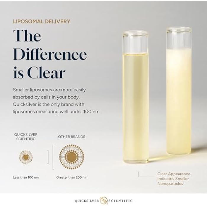 Quicksilver Scientific Kidney Care - Kidney Cleanse & Lymphatic Drainage Supplements - Astragaloside IV Extract, Zhu Ling, Goldenrod, Ferulic Acid, He Shou Wu & Dandelion Leaf (3.38oz / 100ml) - Image 5