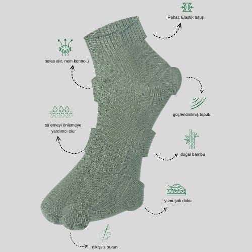 Kral Socks - Men's Booties Lacose Embossed Patterned (5 Pieces) Bamboo Seamless Perfumed Short Socks  - Image 2