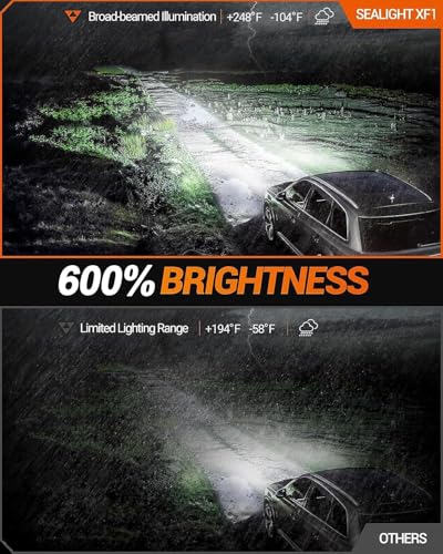 SEALIGHT H10 9140 9145 LED Fog Light Bulbs or DRL, 13,000 LM 600% Super Brighter H10 Fog Lights Led Bulb, 6500K Cool White 9040 9140 Led Fog Lights Bulbs Replacement for Cars, Plug and Play, Pack of 2 - Image 2