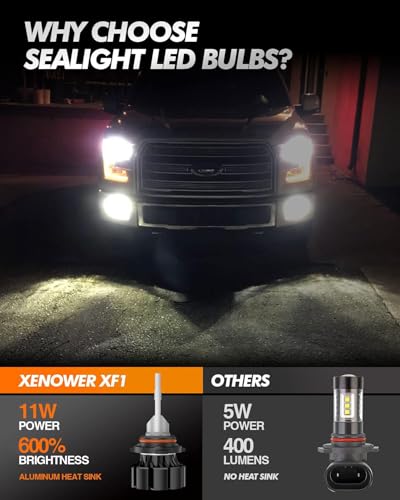 SEALIGHT H10 9140 9145 LED Fog Light Bulbs or DRL, 13,000 LM 600% Super Brighter H10 Fog Lights Led Bulb, 6500K Cool White 9040 9140 Led Fog Lights Bulbs Replacement for Cars, Plug and Play, Pack of 2 - Image 5