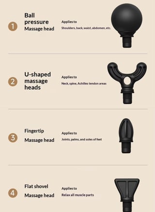 Powerful Portable Massage Gun for Full Body Muscle Relaxation, Long Battery Life, Rechargeable Deep Tissue Massager with 6-Head Design - view 4