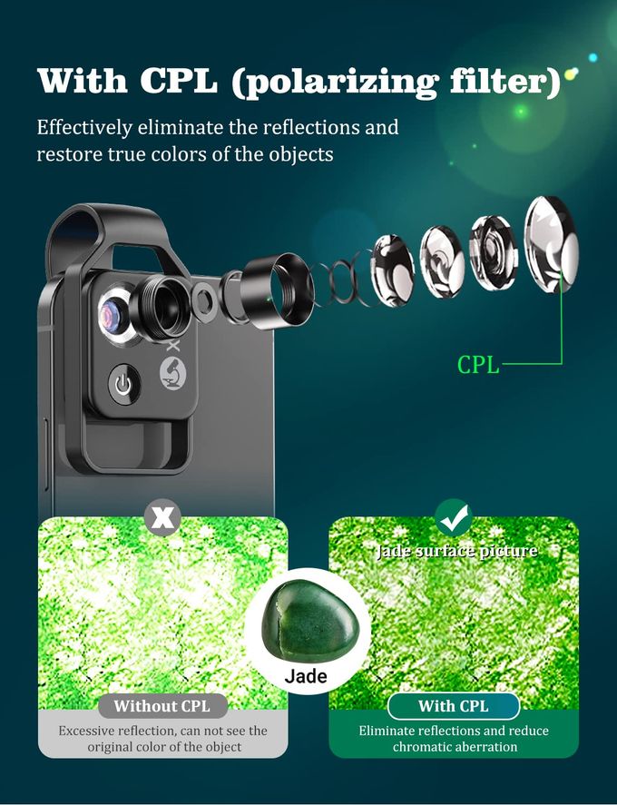 Miao Lab Phone Microscope With Cpl Lens/Led Light, Nano Zoom 200X Pocket Microscope Camera Attachment With Universal Clip For Most Iphone/Andriod Phone The Best Gift To Enjoy Microworld For Kids And Adults - Image 5