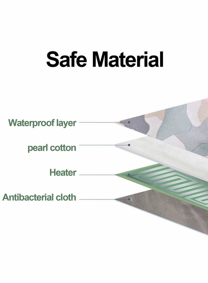 Portable USB Baby Bottle Warmer Insulation Cover - Keep Breast Milk Temperature - Indoor, Outdoor, Travel Friendly. - Image 3
