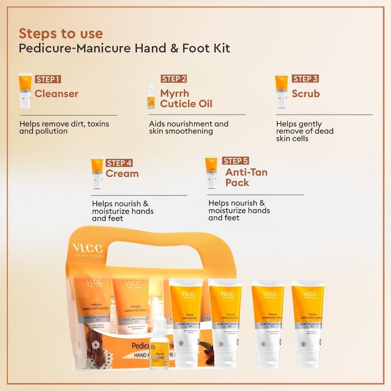 VLCC Quick use-switch compatible build Pedicure-Manicure Hand & Foot Kit((150gm+60ml)) Balanced universal design - Image 4