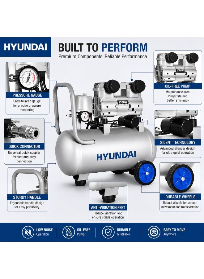 هيونداي ضاغط هواء هيونداي HP-1025 بقدرة 1300 واط وسعة 24 لتر وضغط 120 PSI ومعدل تدفق 138 لتر/دقيقة للاستخدام المنزلي والمهني - Image 2