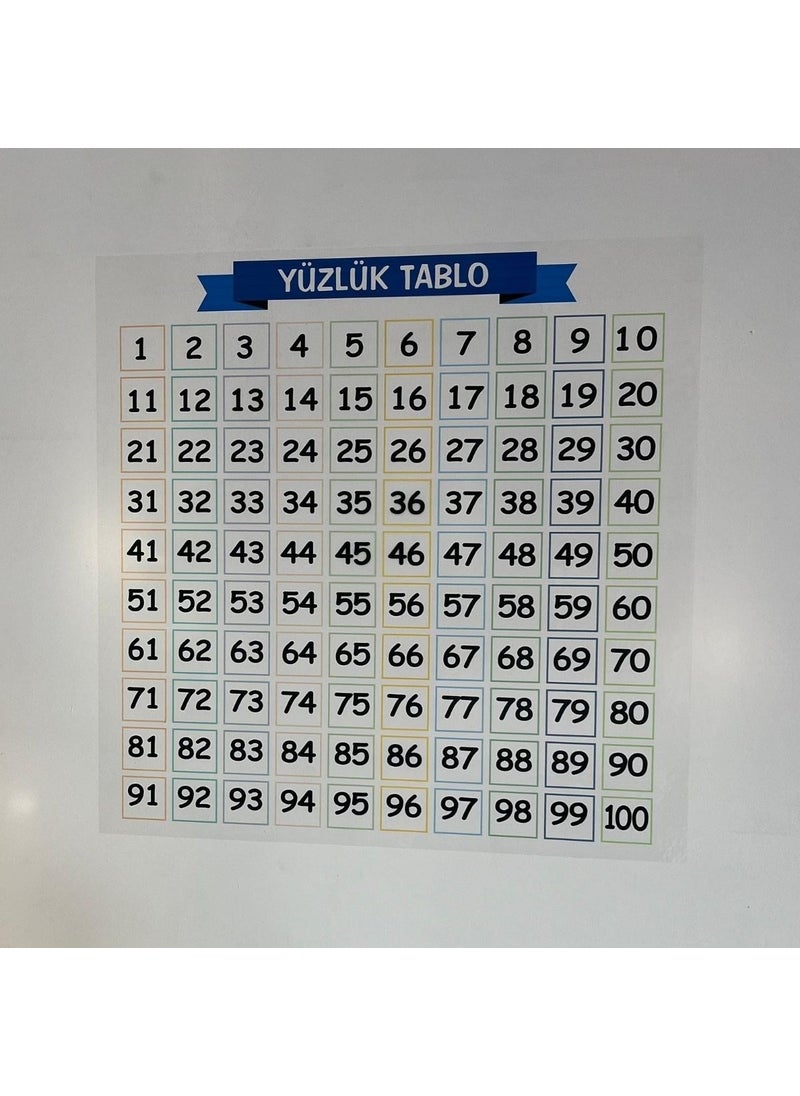 Buffer - ® Math Teaching Hundred Table Leaves No Mark on the Wall Smart Paper Non-Adhesive Static 60X60 cm - Image 1