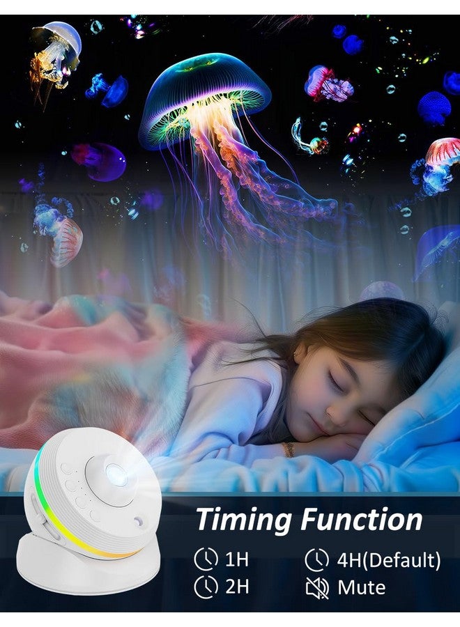 VanSmaGo [6th Gen Upgraded] Meteor Galaxy Projector, 13 in 1 Planetarium Star Projector Galaxy Night Light with Realistic Starry Sky Constellation Nebula for Kids Bedroom Living Room Ceiling Decor  - Image 3