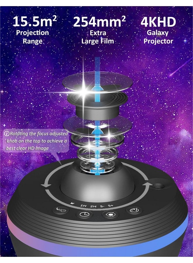 VanSmaGo [6th Gen Upgraded] Meteor Galaxy Projector, 13 in 1 Planetarium Star Projector Galaxy Night Light with Realistic Starry Sky Constellation Nebula for Kids Bedroom Living Room Ceiling Decor  - Image 4