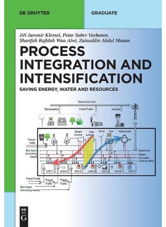 Process Integration and Intensification: Saving Energy, Water and Resources (De Gruyter Textbook)