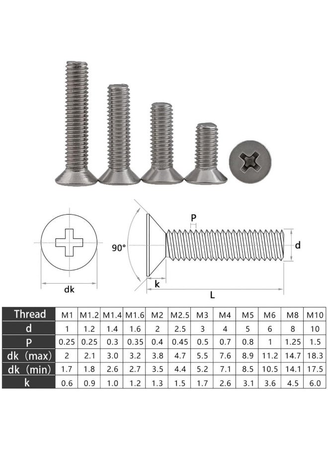 Royal Apex Machine Screw Csk Philip And Countersunk Head For Diy Electrical And Kitchen Furniture Pull Cabinet Door Handles Pack Of 25 M4 X 50 Mm  - Image 5