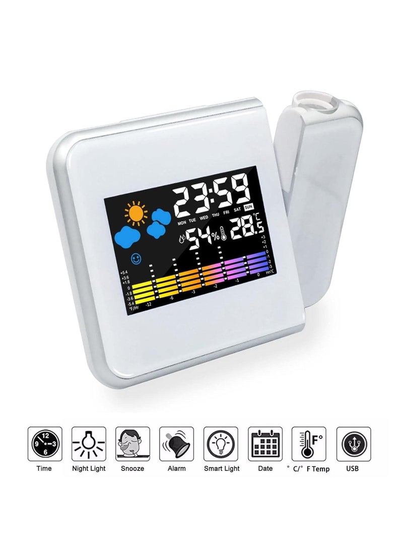 bosig - bosig Weather Station Colourful Projection Alarm Clock Snooze Functions Hygrometer Tempmeter Wall Projecting Digital Clocks with Back Light LCD Display - Image 1
