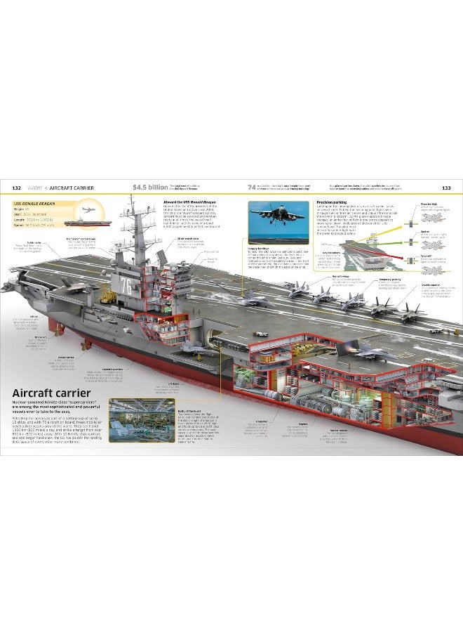 Knowledge Encyclopedia Transport!  - Image 5