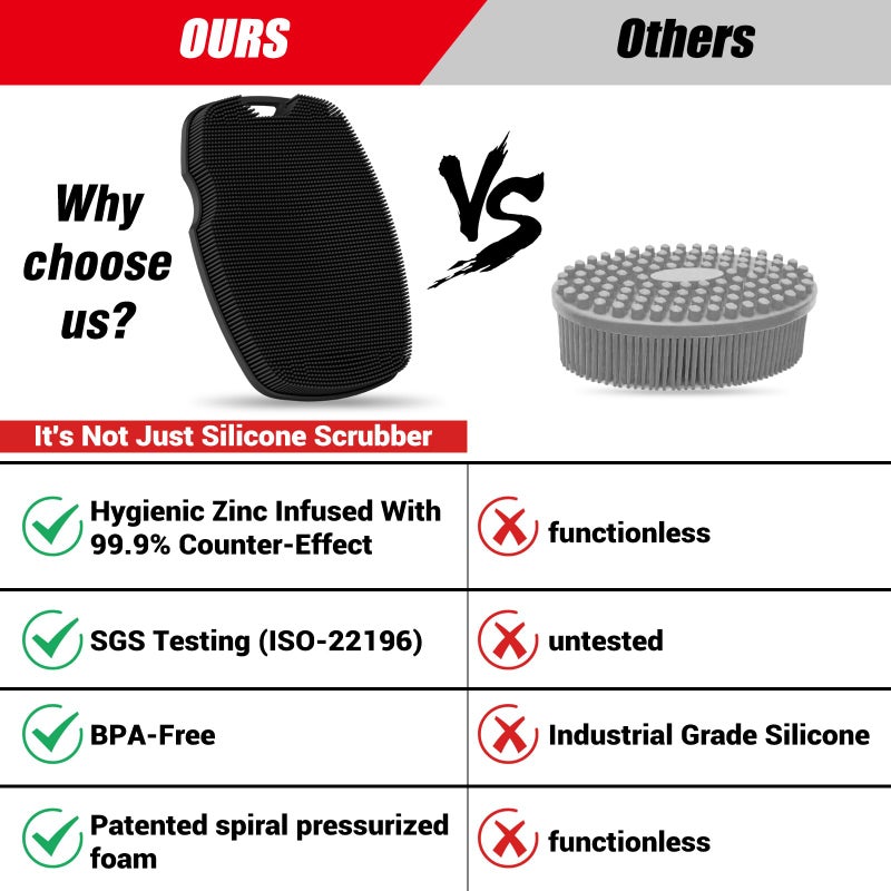 canroom Silicone Body Scrubber - Zinc Infused - Exfoliating Body Scrubber for Smooth Skin,Durable & Sustainable,Suitable for All Skin Types - Black - Image 2