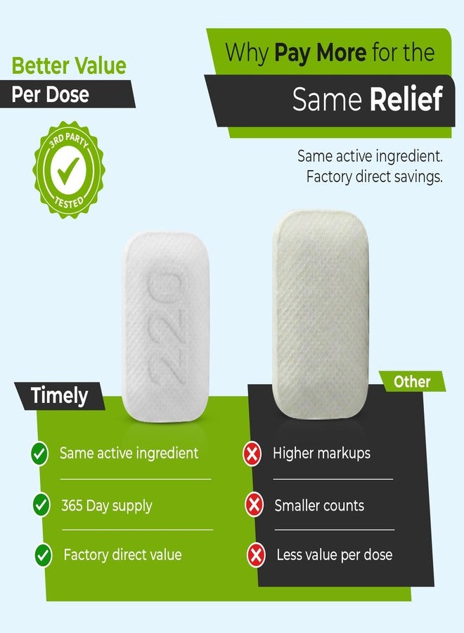 TIME-CAP LABS, INC. TIME-Cap Labs 365 Tablets Cetirizine HCl 10mg Allergy Relief - Antihistamine for Adults & Children Age 6+, Helps Relieve Sneezing, Runny Nose, Itchy Watery Eyes & Itchy Throat - Image 2