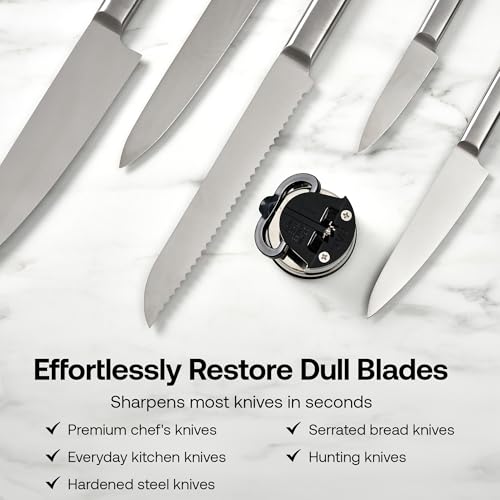 AnySharp nySharp – PRO – Hands Free Knife Sharpener - Easy to Use Sharpening Tool with PowerGrip Suction Base and 20-Degree Pre-set Angle - For All Knives: Chef’s, Serrated, and Hardened Steel - Metal - Image 5